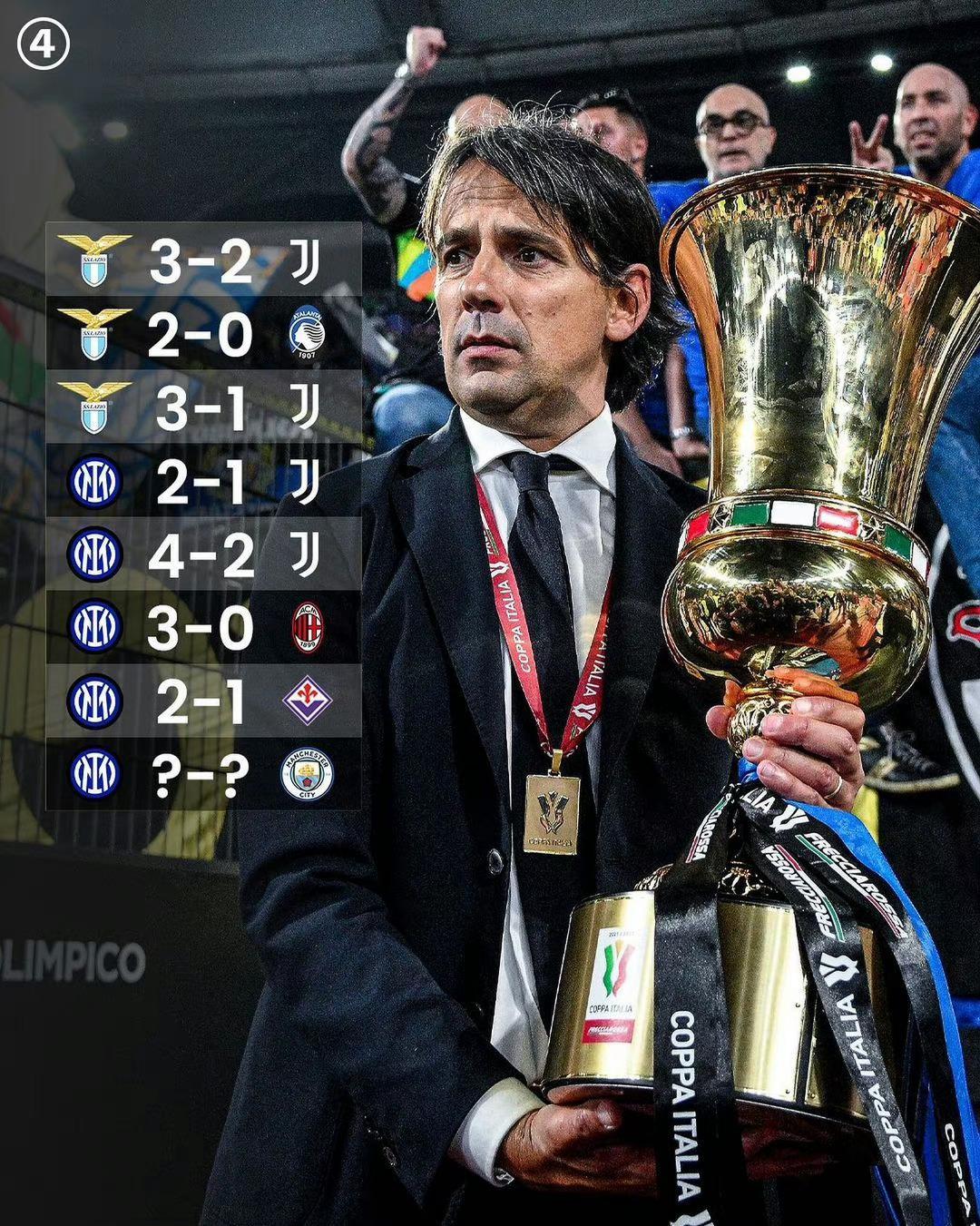 中的重要里 中的重要里